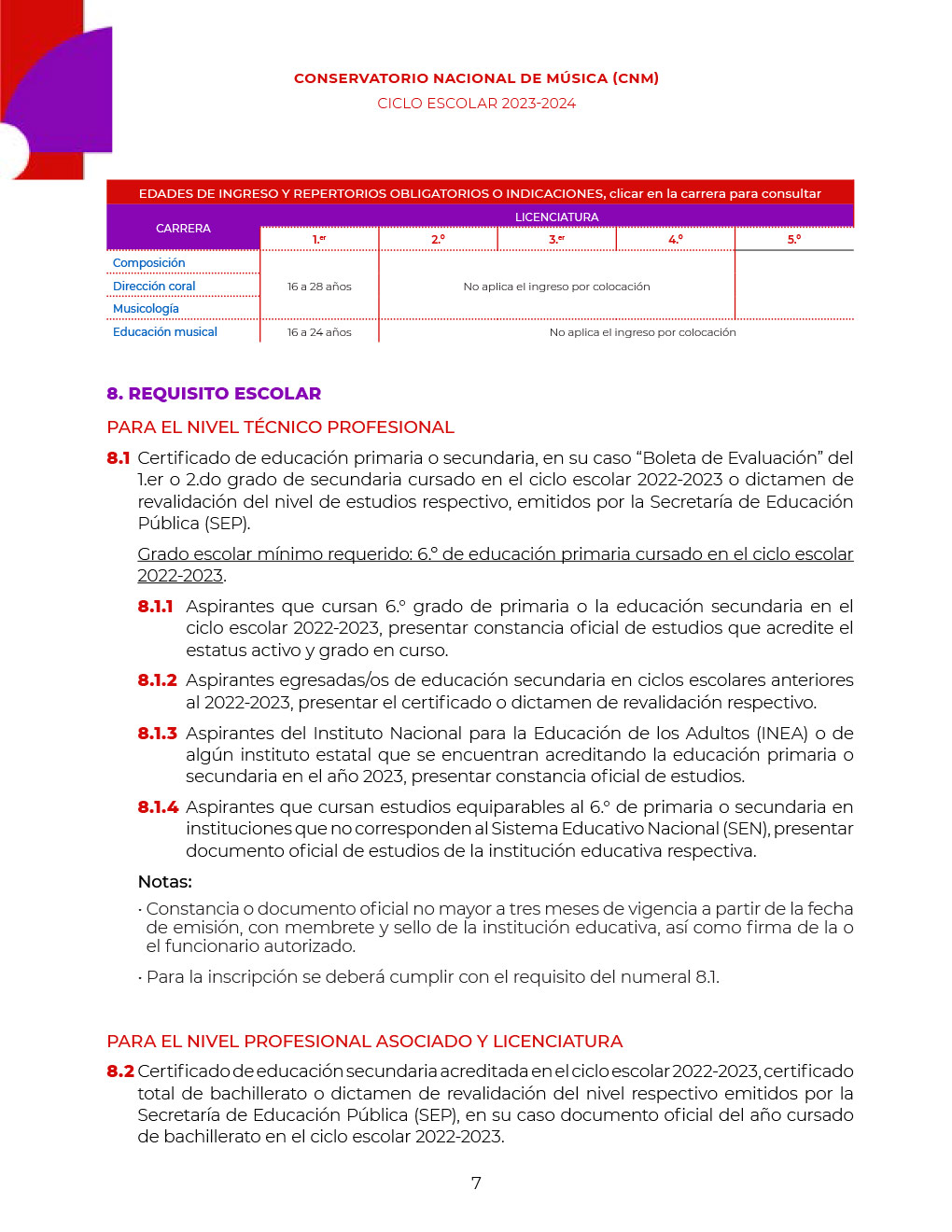 admision_cnm_2023-7
