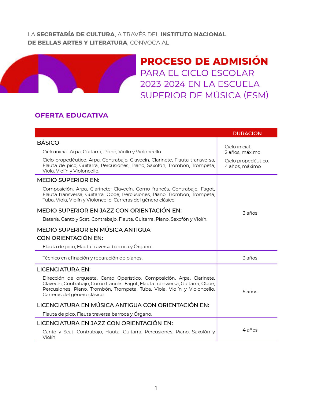 admision_esm_2023-1