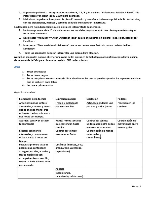 repertorio-ingreso-propedeutico-fam_2020-6